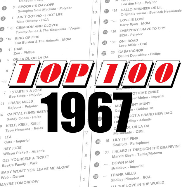 10,000 Maniacs